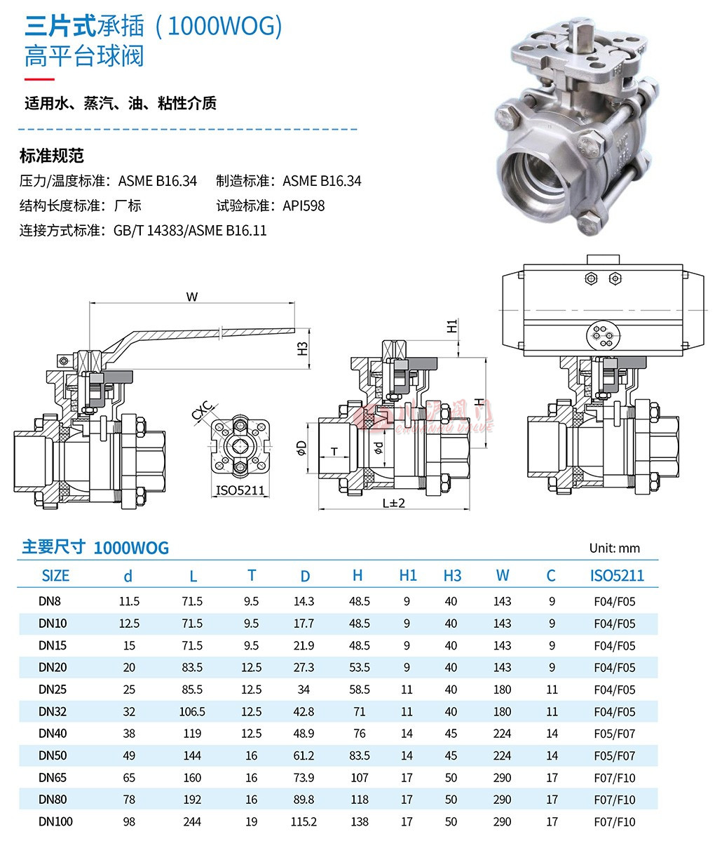 Q11F高平臺(tái)內(nèi)螺紋球閥參數(shù)