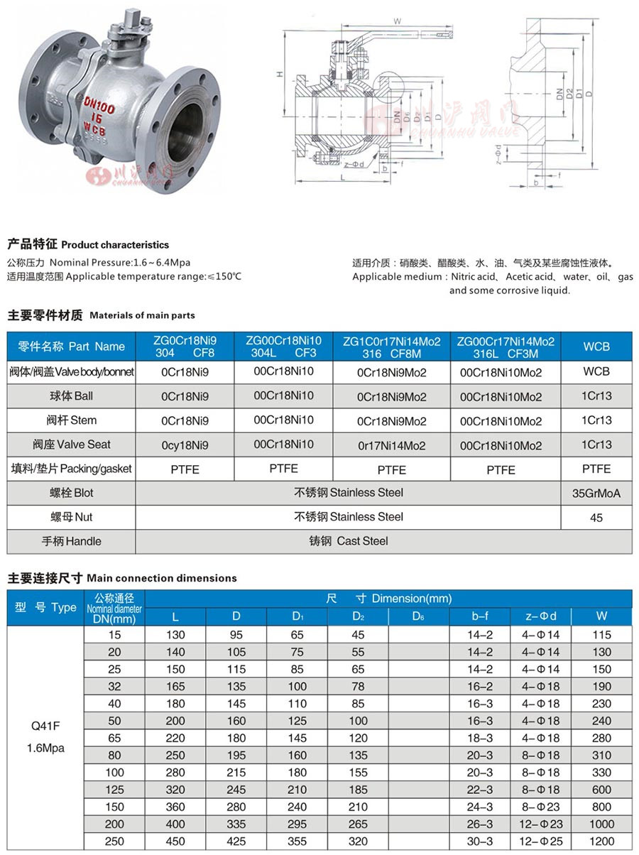 Q41F手動(dòng)法蘭球閥參數(shù)